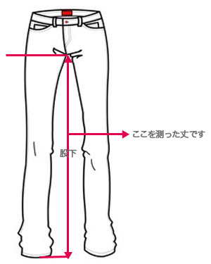 股下の測り方