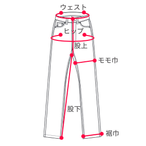 デニムのサイズについて